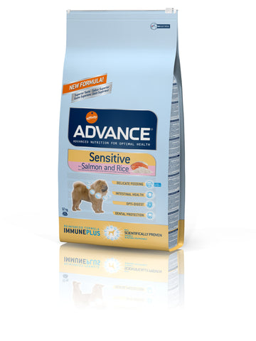 Advance Sensitive