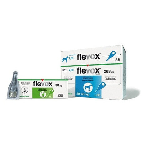 Pipetas Flevox para Perros
